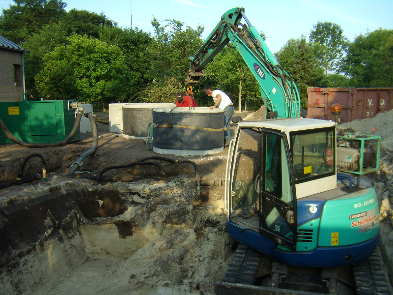 Graafwerkprojecten door Schellekens totaajprojecten